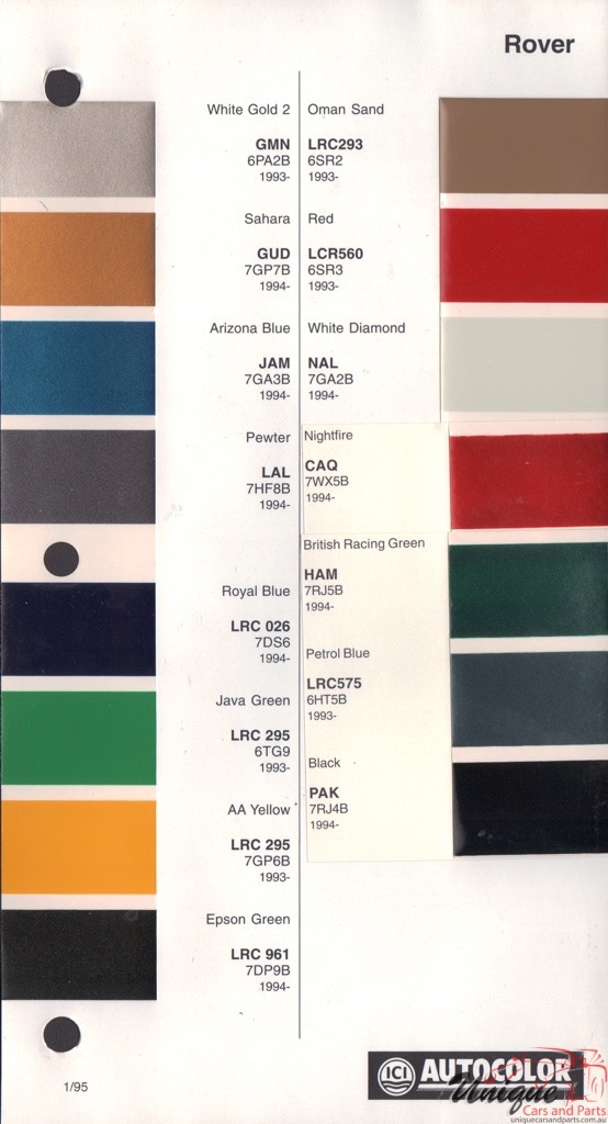 1993 - 1994 Rover Paint Charts Autocolor